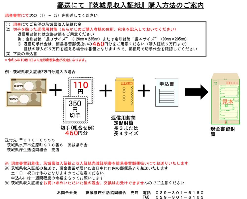 収入証紙20240930